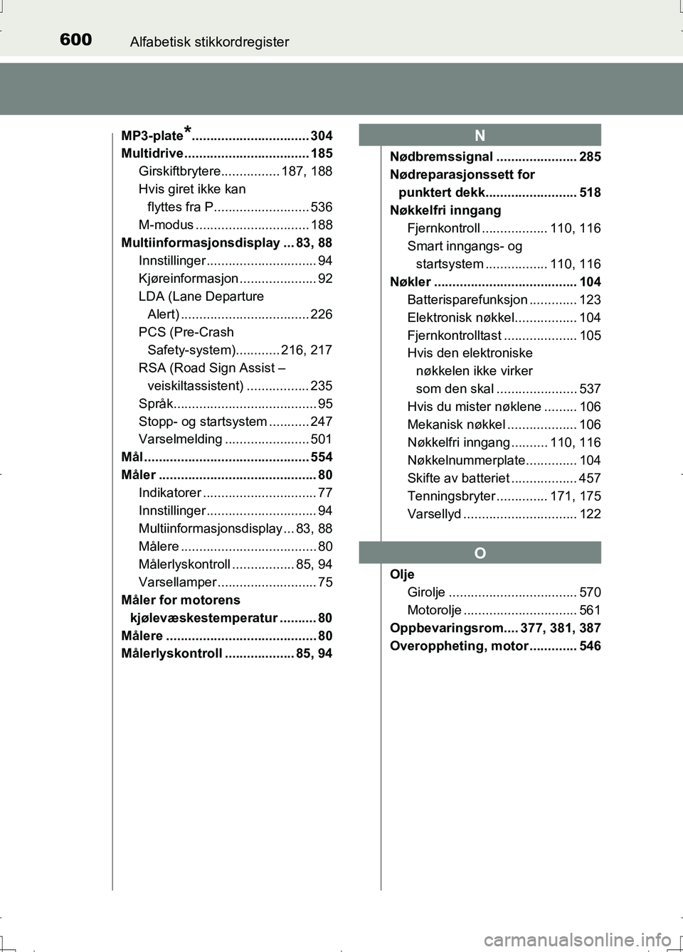 TOYOTA AURIS 2016  Instruksjoner for bruk (in Norwegian) 600Alfabetisk stikkordregister
OM12J31NO
MP3-plate*................................ 304
Multidrive .................................. 185
Girskiftbrytere................ 187, 188
Hvis giret ikke kan f