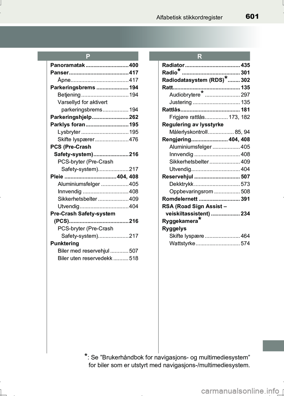 TOYOTA AURIS 2016  Instruksjoner for bruk (in Norwegian) 601Alfabetisk stikkordregister
OM12J31NO
Panoramatak ............................ 400
Panser ....................................... 417Åpne...................................... 417
Parkeringsbrems 