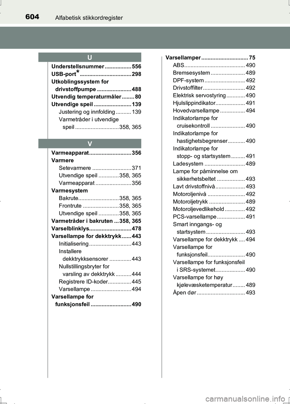 TOYOTA AURIS 2016  Instruksjoner for bruk (in Norwegian) 604Alfabetisk stikkordregister
OM12J31NO
Understellsnummer ................. 556
USB-port
*................................. 298
Utkoblingssystem for  drivstoffpumpe ...................... 488
Utvendi