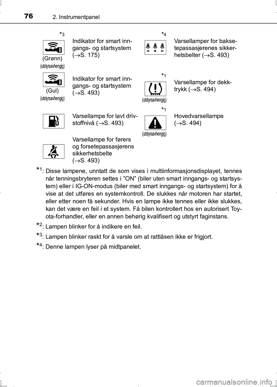 TOYOTA AURIS 2016  Instruksjoner for bruk (in Norwegian) 762. Instrumentpanel
OM12J31NO
*1: Disse lampene, unntatt de som vises i multiinformasjonsdisplayet, tennesnår tenningsbryteren settes i ”ON” (biler uten smart inngangs- og startsys-
tem) eller i