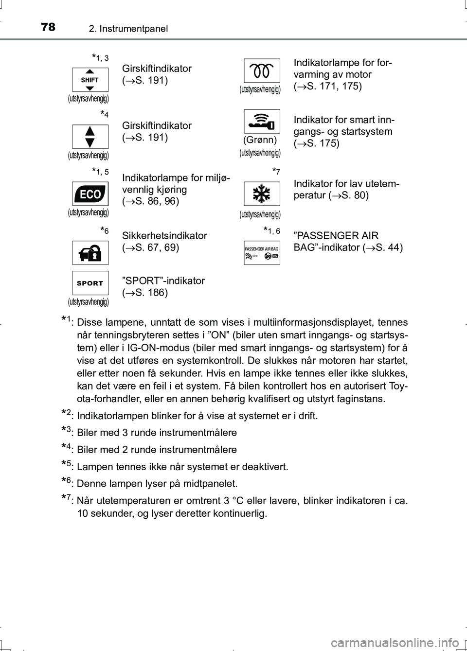 TOYOTA AURIS 2016  Instruksjoner for bruk (in Norwegian) 782. Instrumentpanel
OM12J31NO
*1: Disse lampene, unntatt de som vises i multiinformasjonsdisplayet, tennesnår tenningsbryteren settes i ”ON” (biler uten smart inngangs- og startsys-
tem) eller i