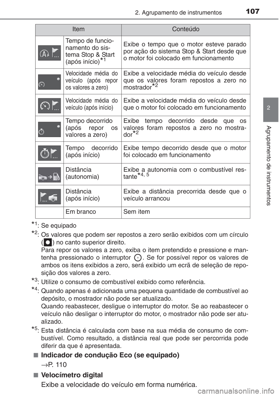 TOYOTA AURIS 2016  Manual de utilização (in Portuguese) 1072. Agrupamento de instrumentos
2
Agrupamento de instrumentos
*1: Se equipado
*2: Os valores que podem ser repostos a zero serão exibidos com um círculo
( ) no canto superior direito. 
Para repor 