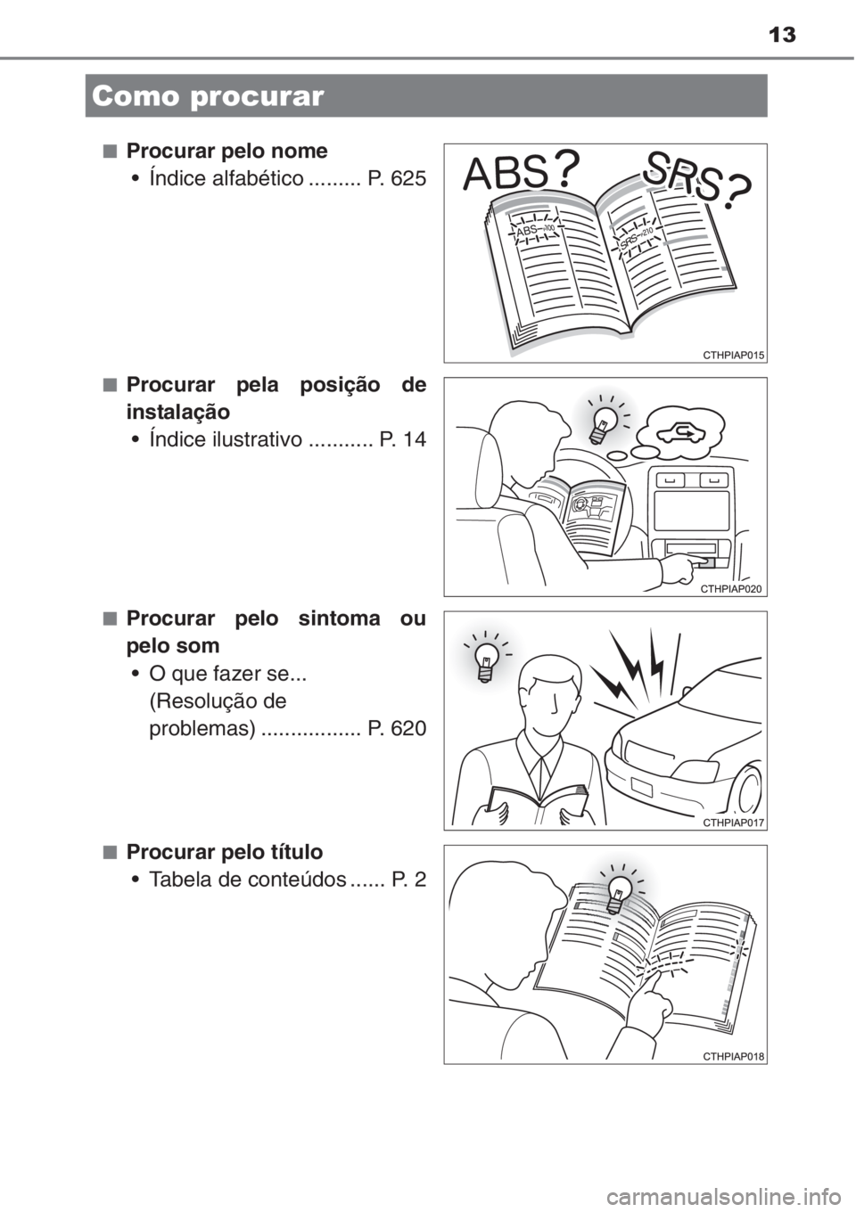 TOYOTA AURIS 2016  Manual de utilização (in Portuguese) 13
■Procurar pelo nome
• Índice alfabético ......... P. 625
■Procurar pela posição de
instalação
• Índice ilustrativo ........... P. 14
■Procurar pelo sintoma ou
pelo som
• O que fa