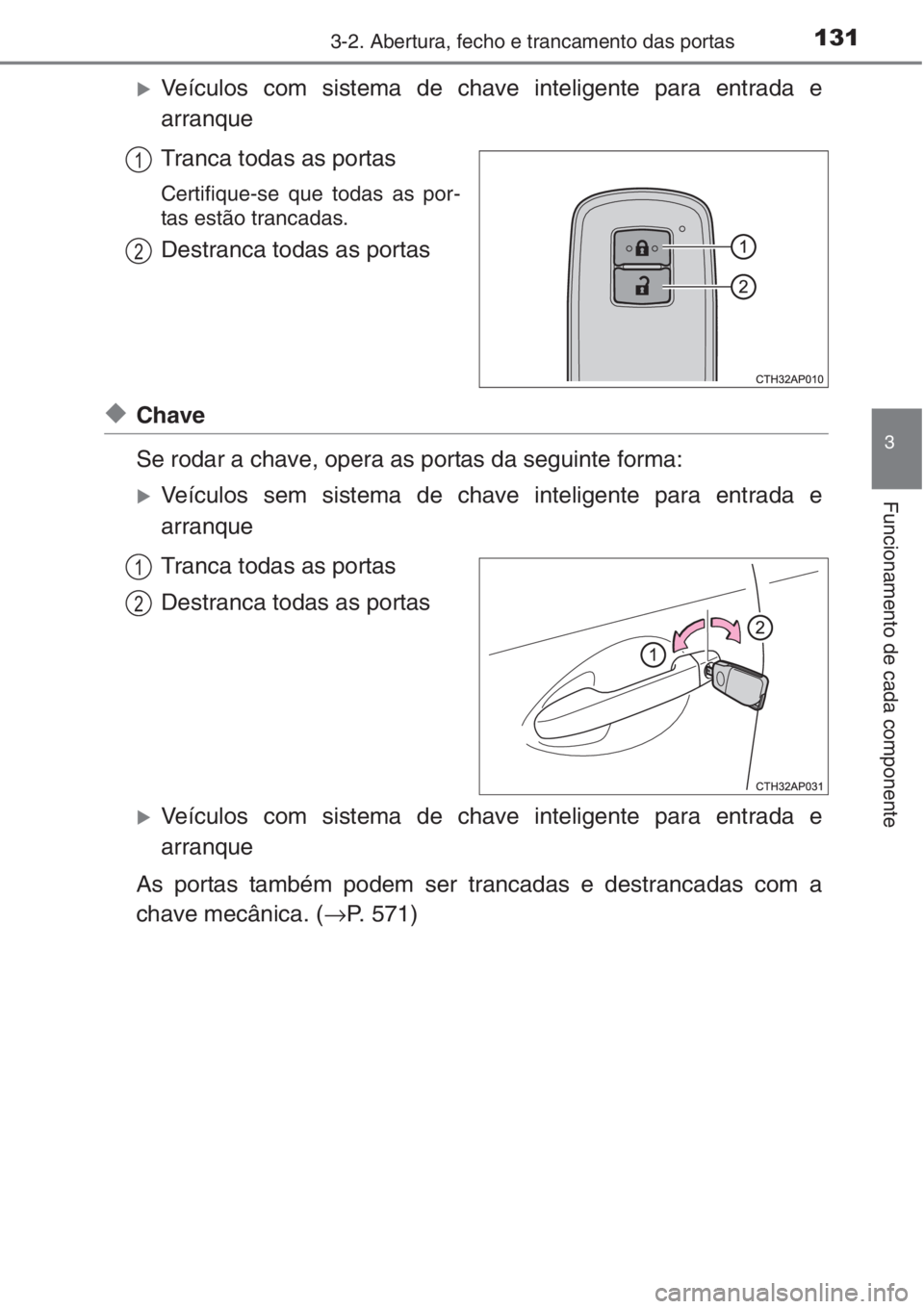 TOYOTA AURIS 2016  Manual de utilização (in Portuguese) 1313-2. Abertura, fecho e trancamento das portas
3
Funcionamento de cada componente
�XVeículos com sistema de chave inteligente para entrada e
arranque
Tranca todas as portas
Certifique-se que todas 