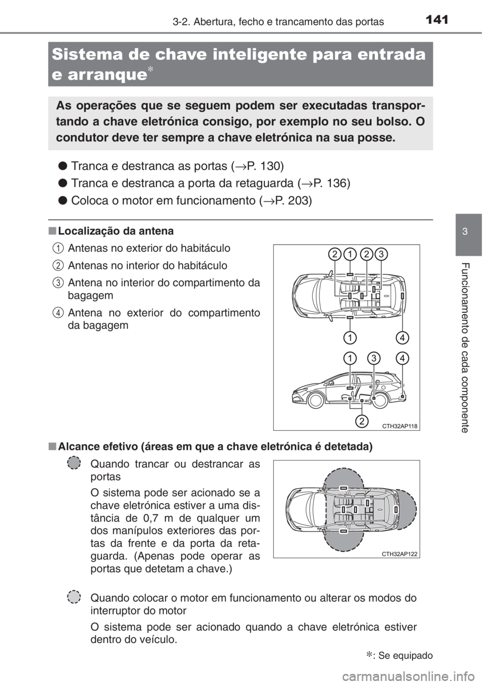 TOYOTA AURIS 2016  Manual de utilização (in Portuguese) 1413-2. Abertura, fecho e trancamento das portas
3
Funcionamento de cada componente
●Tranca e destranca as portas (→P. 130)
●Tranca e destranca a porta da retaguarda (→P. 136)
●Coloca o moto