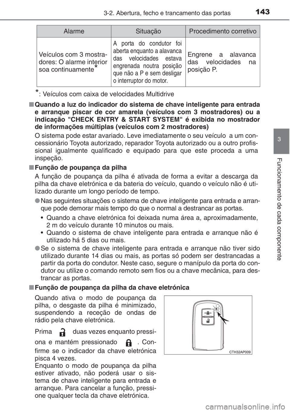 TOYOTA AURIS 2016  Manual de utilização (in Portuguese) 1433-2. Abertura, fecho e trancamento das portas
3
Funcionamento de cada componente
*: Veículos com caixa de velocidades Multidrive
■Quando a luz do indicador do sistema de chave inteligente para e