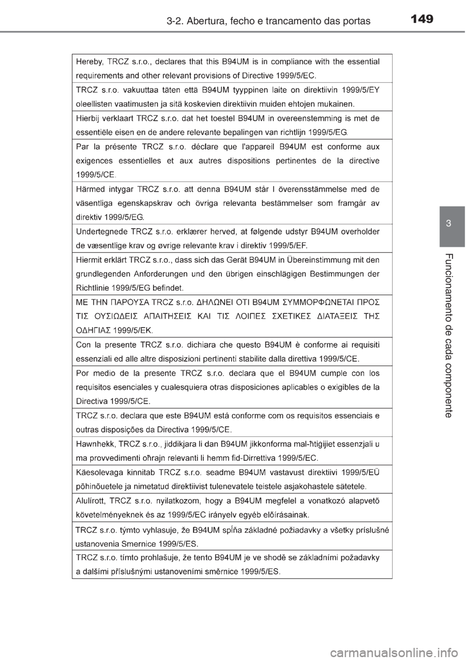 TOYOTA AURIS 2016  Manual de utilização (in Portuguese) 1493-2. Abertura, fecho e trancamento das portas
3
Funcionamento de cada componente 