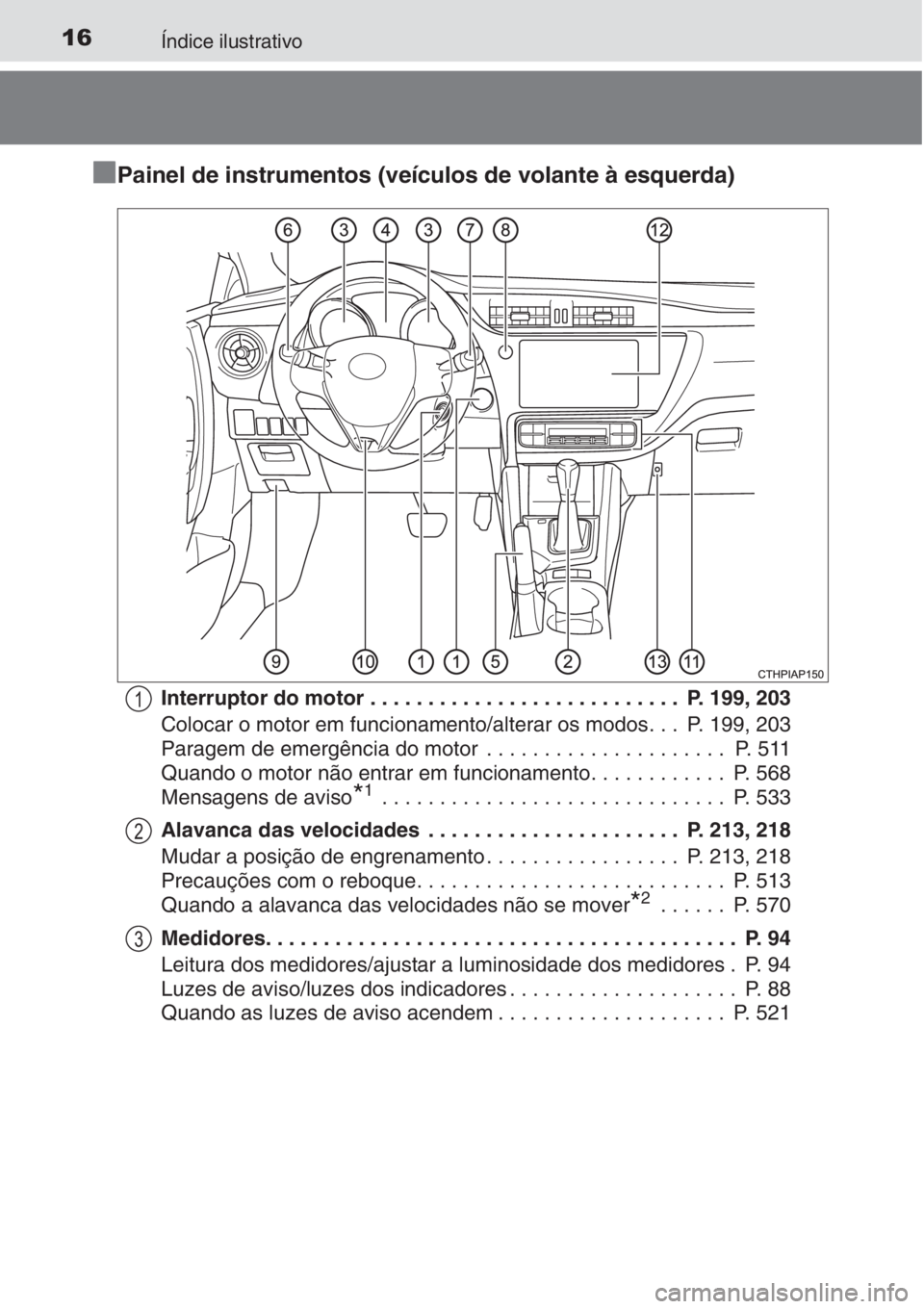 TOYOTA AURIS 2016  Manual de utilização (in Portuguese) 16Índice ilustrativo
■
■■ ■Painel de instrumentos (veículos de volante à esquerda)
Interruptor do motor . . . . . . . . . . . . . . . . . . . . . . . . . . .  P. 199, 203
Colocar o motor em