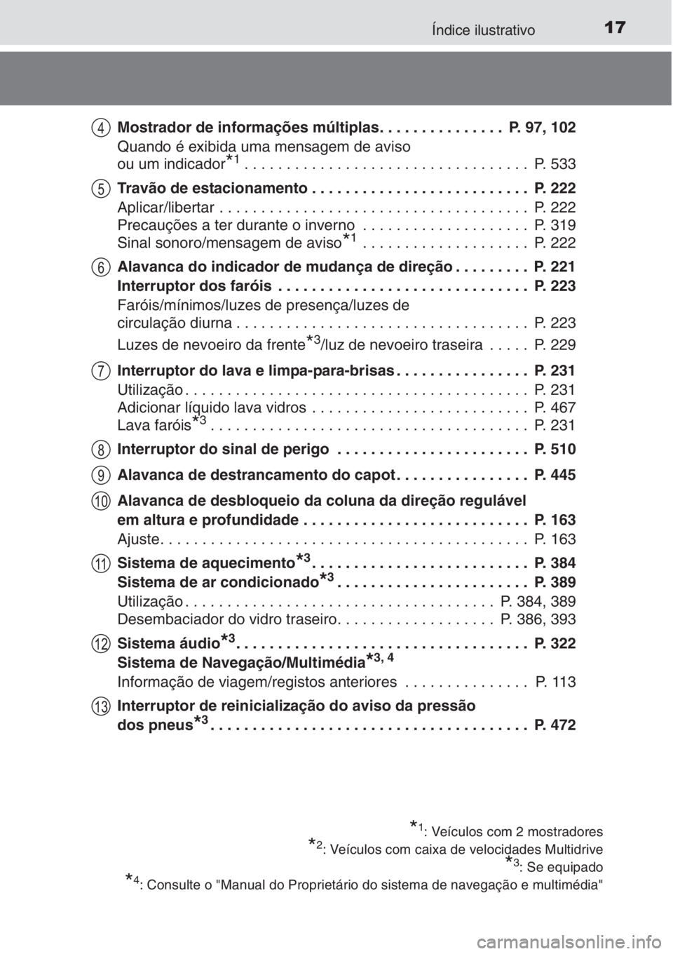 TOYOTA AURIS 2016  Manual de utilização (in Portuguese) 17Índice ilustrativo
Mostrador de informações múltiplas. . . . . . . . . . . . . . .  P. 97, 102
Quando é exibida uma mensagem de aviso 
ou um indicador
*1. . . . . . . . . . . . . . . . . . . . 