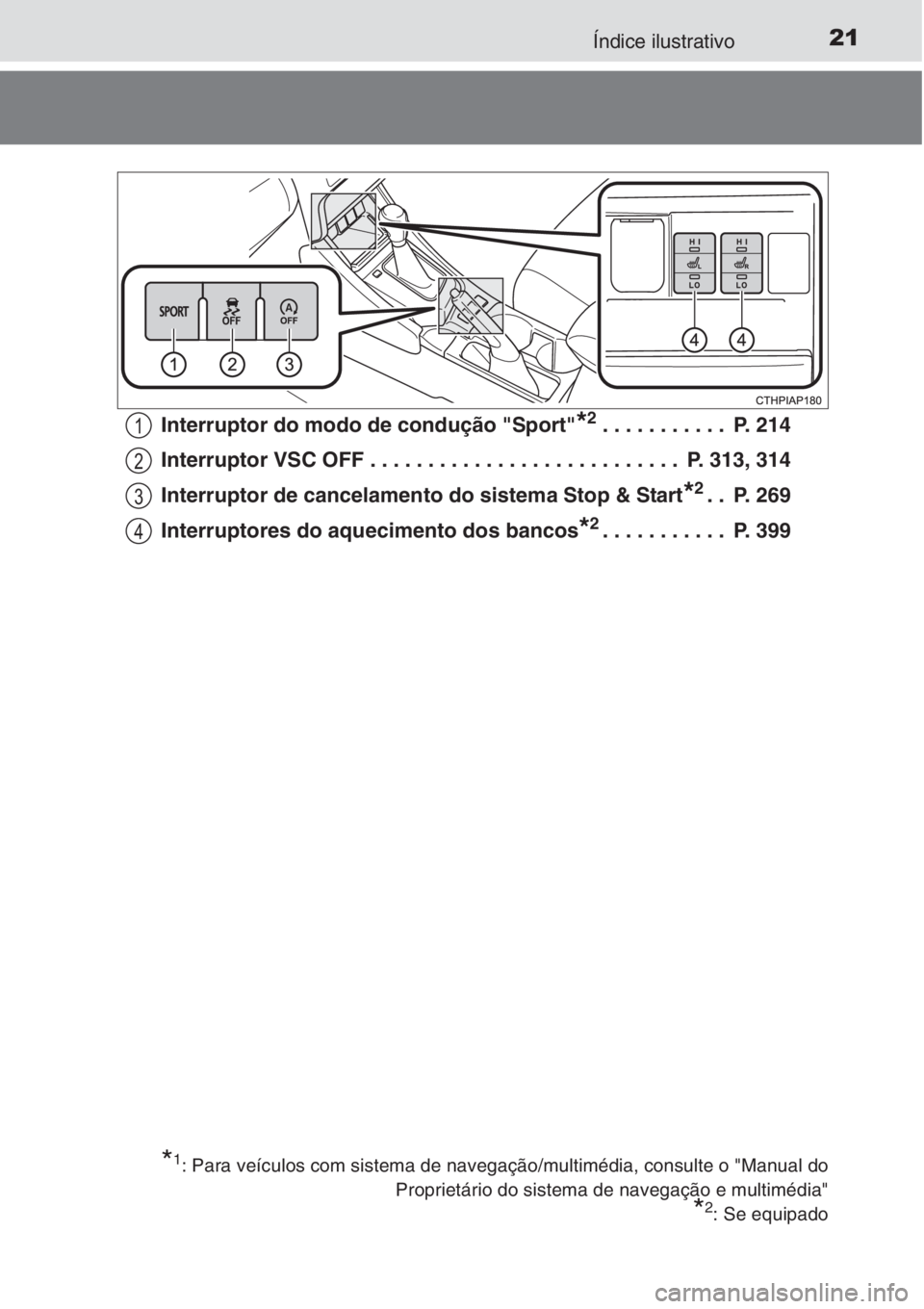 TOYOTA AURIS 2016  Manual de utilização (in Portuguese) 21Índice ilustrativo
Interruptor do modo de condução "Sport"*2 . . . . . . . . . . .  P. 214
Interruptor VSC OFF . . . . . . . . . . . . . . . . . . . . . . . . . . .  P. 313, 314
Interrupt