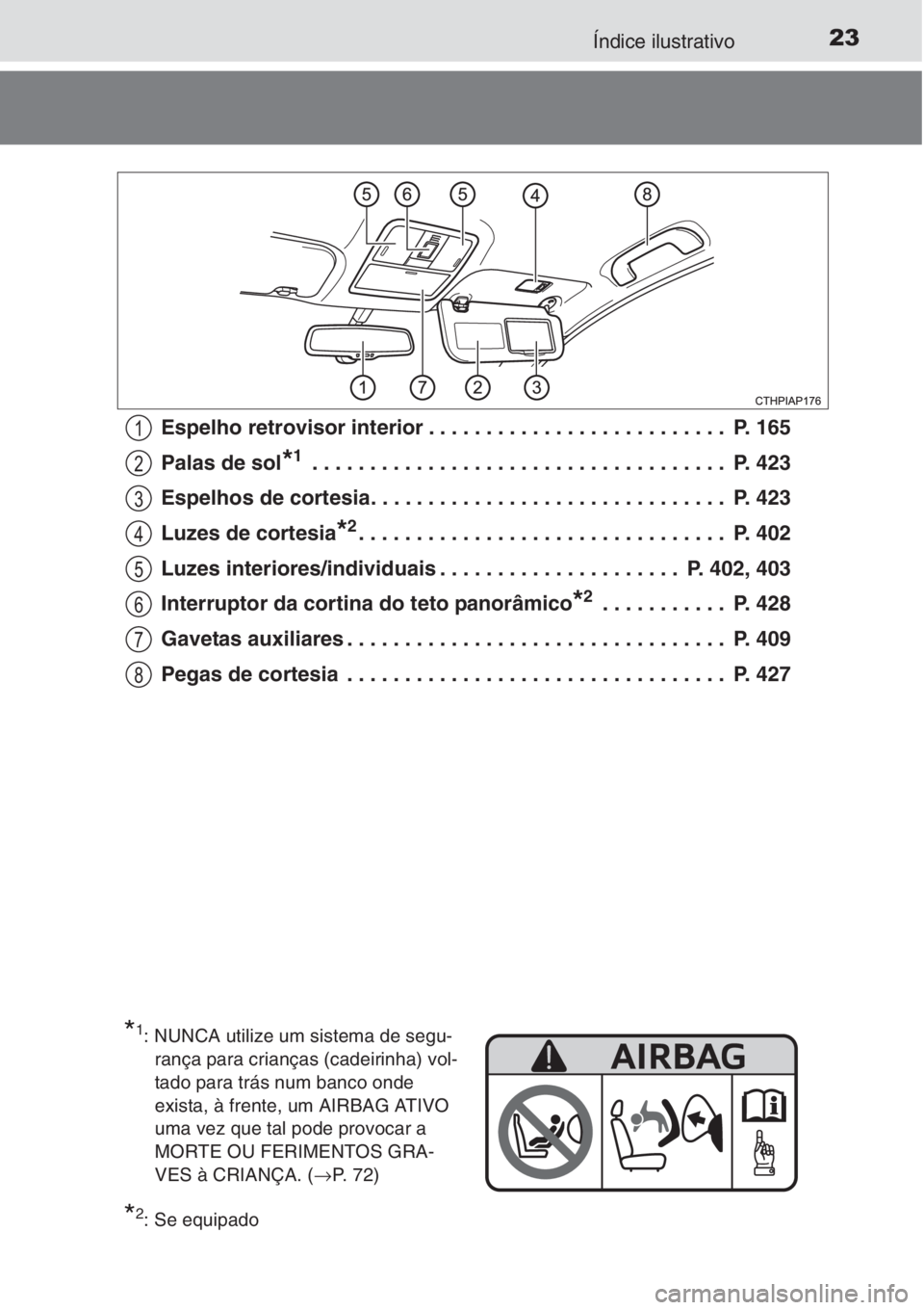 TOYOTA AURIS 2016 Manual de utilização (in Portuguese) 23Índice ilustrativo
Espelho retrovisor interior . . . . . . . . . . . . . . . . . . . . . . . . . . P. 165
Palas de sol
*1 . . . . . . . . . . . . . . . . . . . . . . . . . . . . . . . . . . . . P TOYOTA AURIS 2016 Manual de utilização (in Portuguese) 23Índice ilustrativo
Espelho retrovisor interior . . . . . . . . . . . . . . . . . . . . . . . . . . P. 165
Palas de sol
*1 . . . . . . . . . . . . . . . . . . . . . . . . . . . . . . . . . . . . P