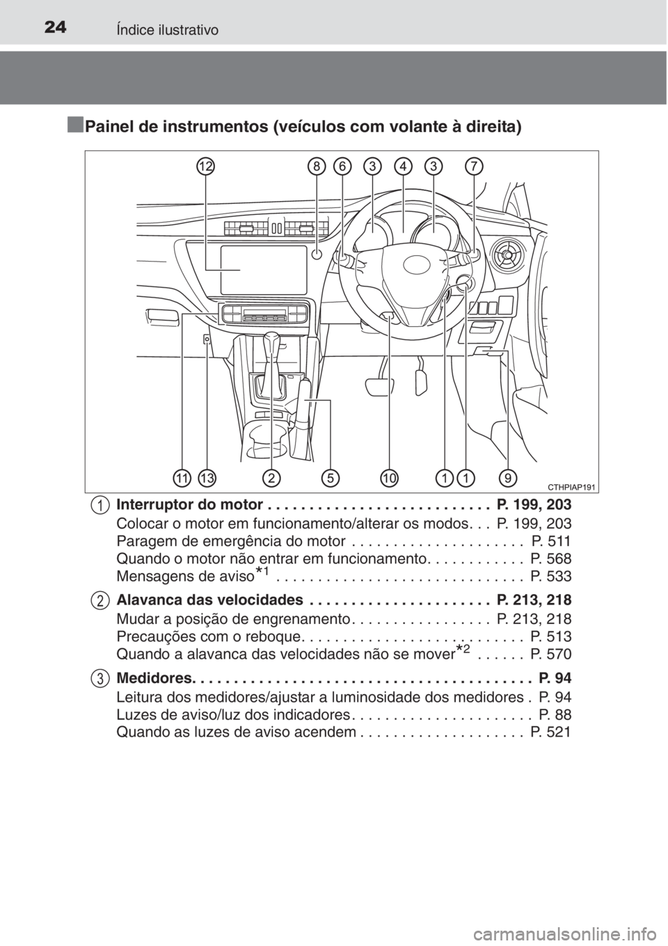 TOYOTA AURIS 2016  Manual de utilização (in Portuguese) 24Índice ilustrativo
■
■■ ■Painel de instrumentos (veículos com volante à direita)
Interruptor do motor . . . . . . . . . . . . . . . . . . . . . . . . . . .  P. 199, 203
Colocar o motor em