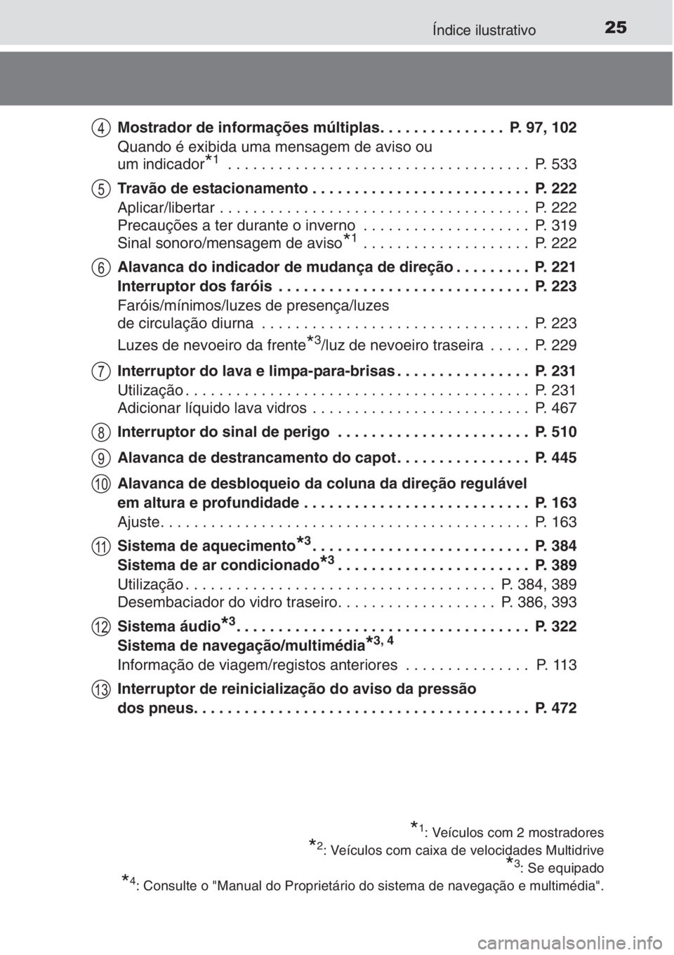 TOYOTA AURIS 2016  Manual de utilização (in Portuguese) 25Índice ilustrativo
Mostrador de informações múltiplas. . . . . . . . . . . . . . .  P. 97, 102
Quando é exibida uma mensagem de aviso ou 
um indicador
*1 . . . . . . . . . . . . . . . . . . . .