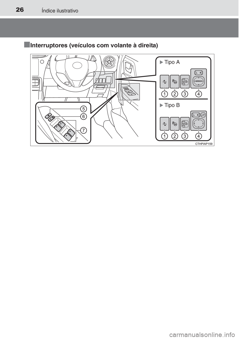 TOYOTA AURIS 2016  Manual de utilização (in Portuguese) 26Índice ilustrativo
■
■■ ■Interruptores (veículos com volante à direita)
�XTipo A
�XTipo B 