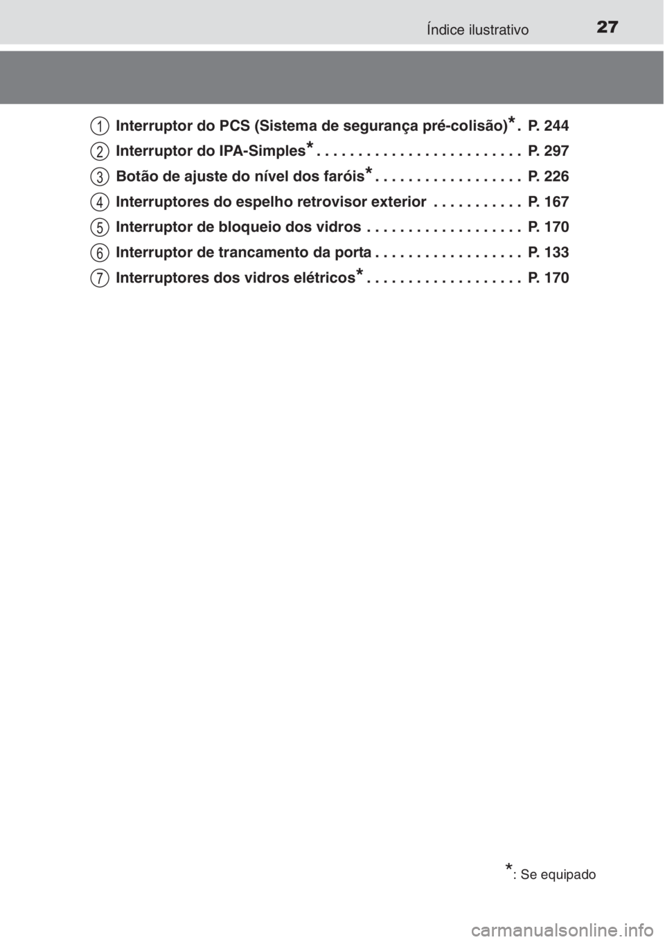 TOYOTA AURIS 2016  Manual de utilização (in Portuguese) 27Índice ilustrativo
Interruptor do PCS (Sistema de segurança pré-colisão)*. P. 244
Interruptor do IPA-Simples
*. . . . . . . . . . . . . . . . . . . . . . . . .  P. 297
Botão de ajuste do nível