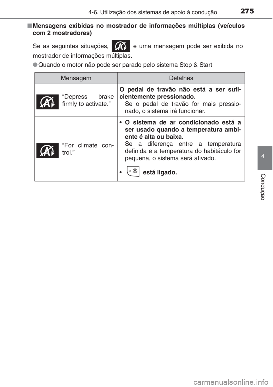 TOYOTA AURIS 2016 Manual de utilização (in Portuguese) 2754-6. Utilização dos sistemas de apoio à condução
4
Condução
■Mensagens exibidas no mostrador de informações múltiplas (veículos
com 2 mostradores)
Se as seguintes situações, e uma TOYOTA AURIS 2016 Manual de utilização (in Portuguese) 2754-6. Utilização dos sistemas de apoio à condução
4
Condução
■Mensagens exibidas no mostrador de informações múltiplas (veículos
com 2 mostradores)
Se as seguintes situações, e uma