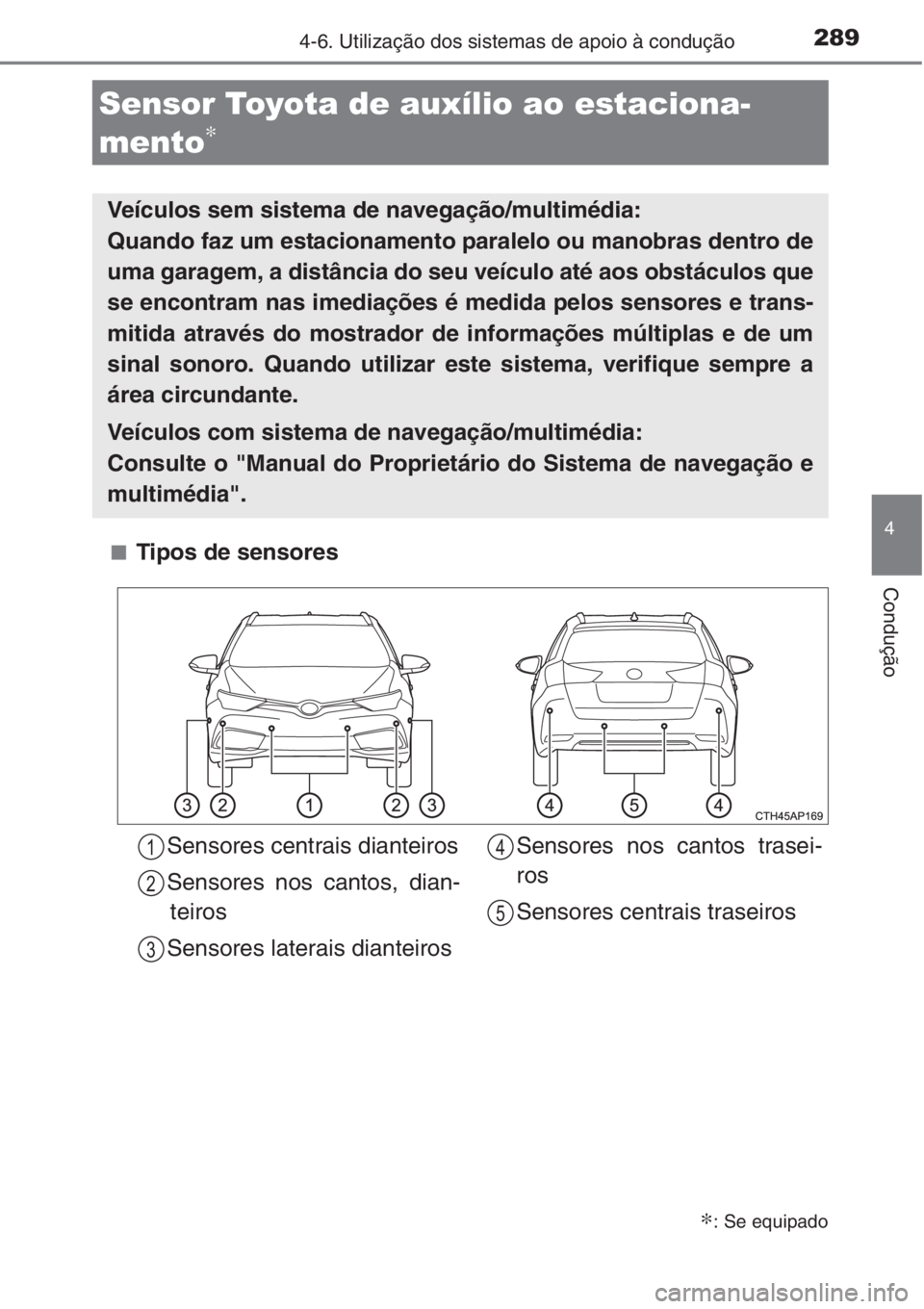TOYOTA AURIS 2016 Manual de utilização (in Portuguese) 2894-6. Utilização dos sistemas de apoio à condução
4
Condução
■Tipos de sensores
Sensor Toyota de auxílio ao estaciona-
mento
∗
∗: Se equipado
Veículos sem sistema de navegação/multi TOYOTA AURIS 2016 Manual de utilização (in Portuguese) 2894-6. Utilização dos sistemas de apoio à condução
4
Condução
■Tipos de sensores
Sensor Toyota de auxílio ao estaciona-
mento
∗
∗: Se equipado
Veículos sem sistema de navegação/multi