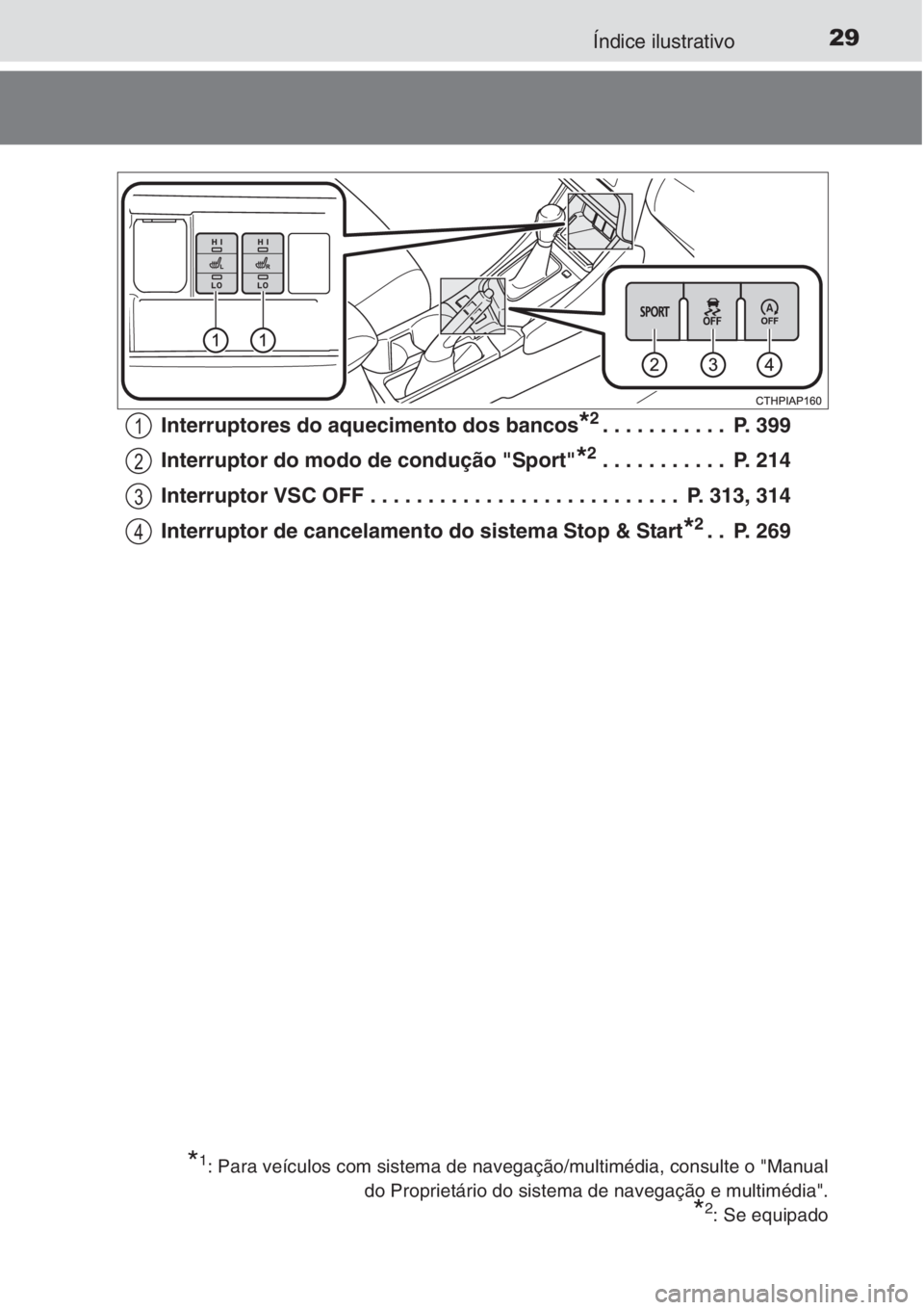 TOYOTA AURIS 2016  Manual de utilização (in Portuguese) 29Índice ilustrativo
Interruptores do aquecimento dos bancos*2. . . . . . . . . . .  P. 399
Interruptor do modo de condução "Sport"
*2 . . . . . . . . . . .  P. 214
Interruptor VSC OFF . . 