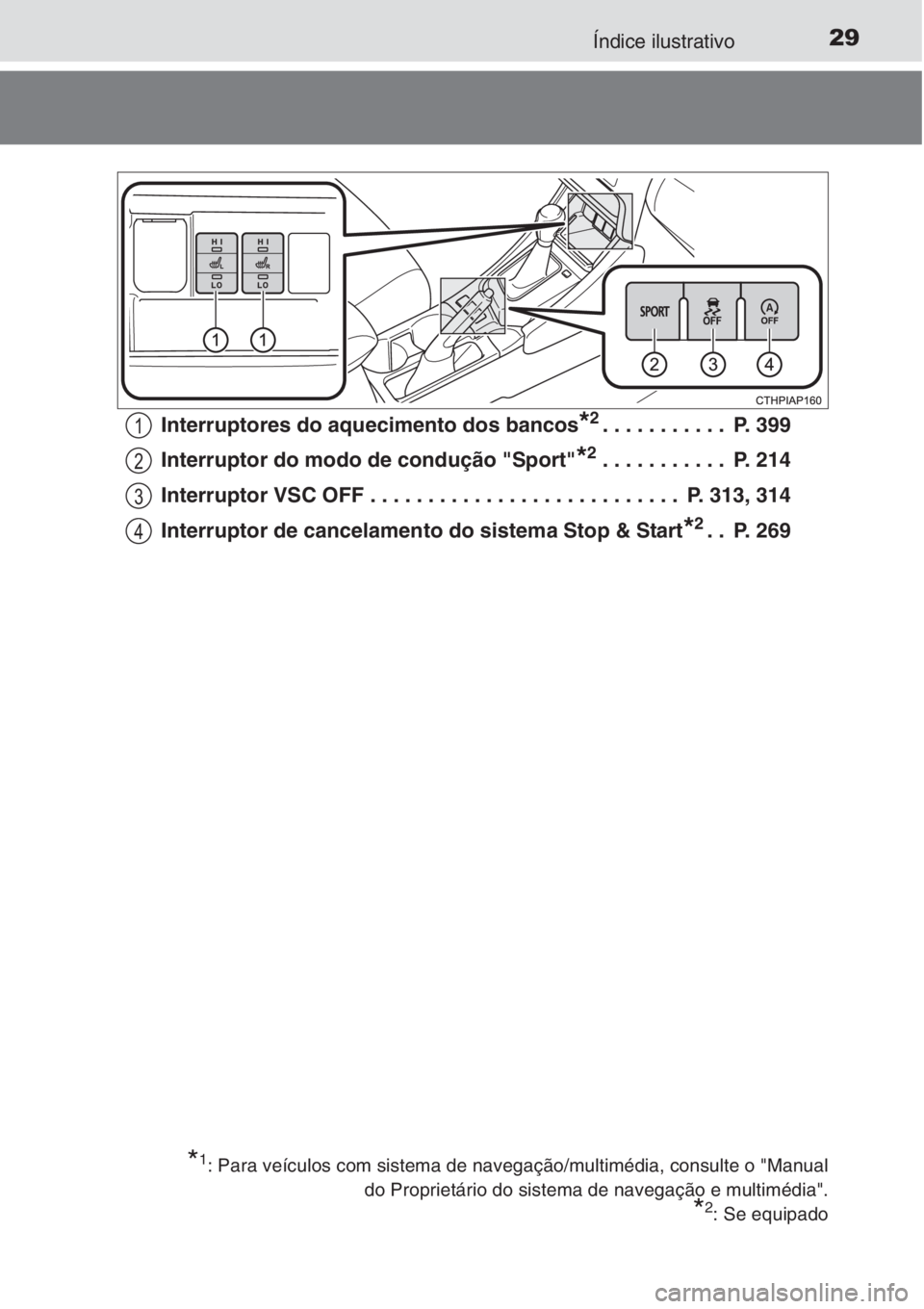 TOYOTA AURIS 2016 Manual de utilização (in Portuguese) 29Índice ilustrativo
Interruptores do aquecimento dos bancos*2. . . . . . . . . . . P. 399
Interruptor do modo de condução "Sport"
*2 . . . . . . . . . . . P. 214
Interruptor VSC OFF . . TOYOTA AURIS 2016 Manual de utilização (in Portuguese) 29Índice ilustrativo
Interruptores do aquecimento dos bancos*2. . . . . . . . . . . P. 399
Interruptor do modo de condução "Sport"
*2 . . . . . . . . . . . P. 214
Interruptor VSC OFF . .
