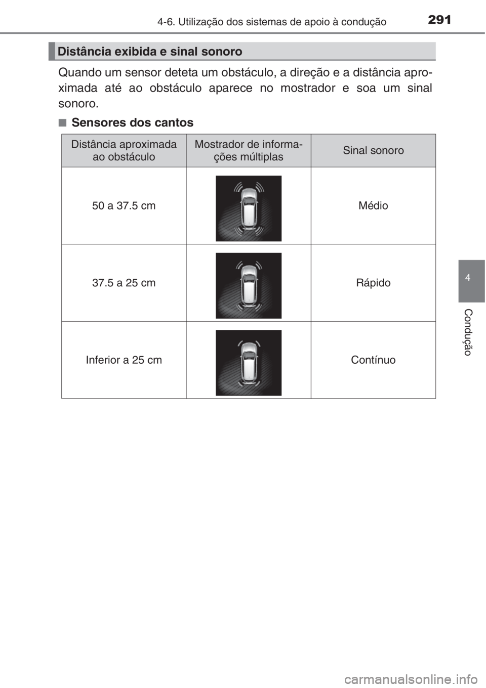 TOYOTA AURIS 2016 Manual de utilização (in Portuguese) 2914-6. Utilização dos sistemas de apoio à condução
4
Condução
Quando um sensor deteta um obstáculo, a direção e a distância apro-
ximada até ao obstáculo aparece no mostrador e soa um si TOYOTA AURIS 2016 Manual de utilização (in Portuguese) 2914-6. Utilização dos sistemas de apoio à condução
4
Condução
Quando um sensor deteta um obstáculo, a direção e a distância apro-
ximada até ao obstáculo aparece no mostrador e soa um si