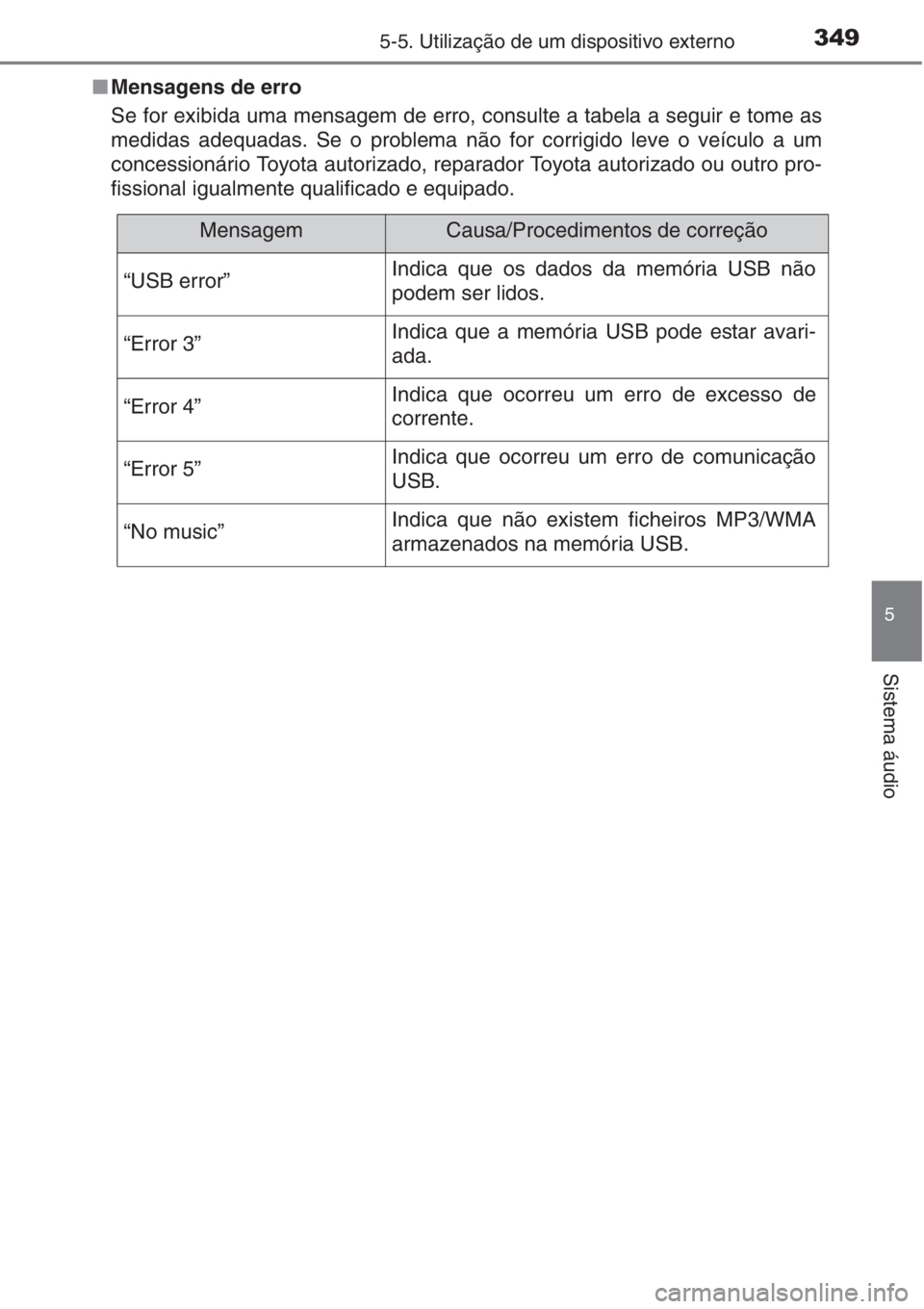 TOYOTA AURIS 2016  Manual de utilização (in Portuguese) 3495-5. Utilização de um dispositivo externo
5
Sistema áudio
■Mensagens de erro
Se for exibida uma mensagem de erro, consulte a tabela a seguir e tome as
medidas adequadas. Se o problema não for