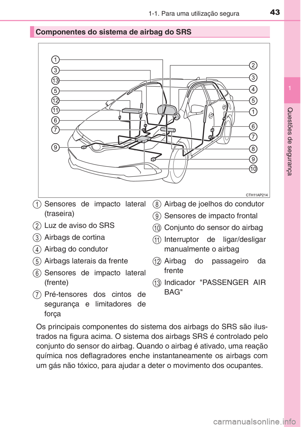 TOYOTA AURIS 2016  Manual de utilização (in Portuguese) 431-1. Para uma utilização segura
1
Questões de segurança
Os principais componentes do sistema dos airbags do SRS são ilus-
trados na figura acima. O sistema dos airbags SRS é controlado pelo
co