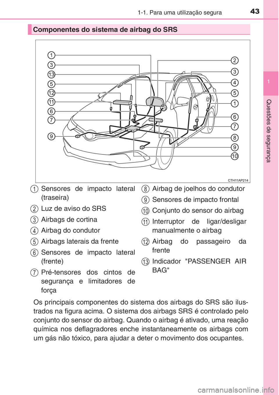 TOYOTA AURIS 2016 Manual de utilização (in Portuguese) 431-1. Para uma utilização segura
1
Questões de segurança
Os principais componentes do sistema dos airbags do SRS são ilus-
trados na figura acima. O sistema dos airbags SRS é controlado pelo
co TOYOTA AURIS 2016 Manual de utilização (in Portuguese) 431-1. Para uma utilização segura
1
Questões de segurança
Os principais componentes do sistema dos airbags do SRS são ilus-
trados na figura acima. O sistema dos airbags SRS é controlado pelo
co