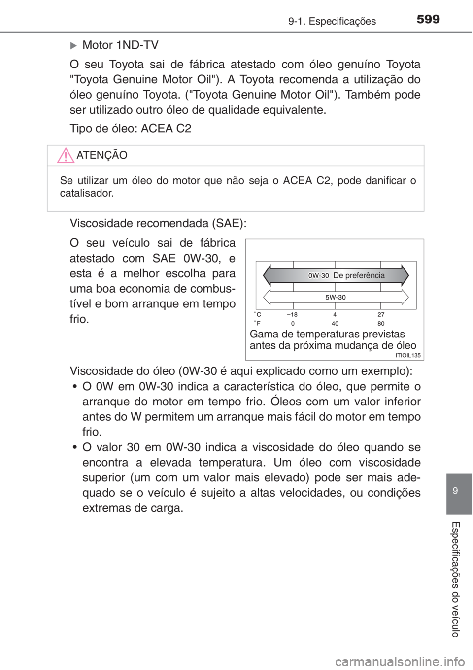 TOYOTA AURIS 2016  Manual de utilização (in Portuguese) 5999-1. Especificações
9
Especificações do veículo
 XMotor 1ND-TV
O seu Toyota sai de fábrica atestado com óleo genuíno Toyota
"Toyota Genuine Motor Oil"). A Toyota recomenda a utiliza