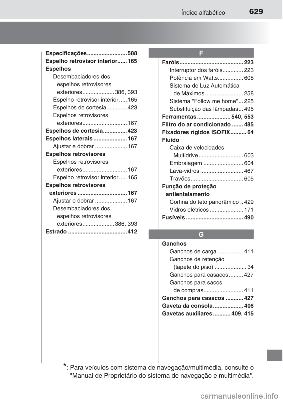 TOYOTA AURIS 2016  Manual de utilização (in Portuguese) 629Índice alfabético
Especificações ......................... 588
Espelho retrovisor interior...... 165
Espelhos
Desembaciadores dos 
espelhos retrovisores 
exteriores .................... 386, 39