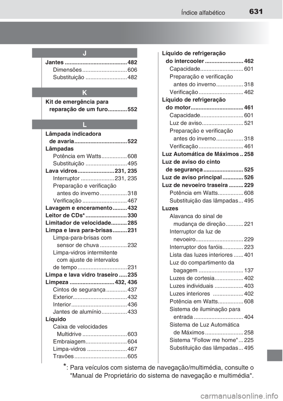 TOYOTA AURIS 2016 Manual de utilização (in Portuguese) 631Índice alfabético
Jantes ....................................... 482
Dimensões ............................ 606
Substituição .......................... 482
Kit de emergência para
reparação TOYOTA AURIS 2016 Manual de utilização (in Portuguese) 631Índice alfabético
Jantes ....................................... 482
Dimensões ............................ 606
Substituição .......................... 482
Kit de emergência para
reparação