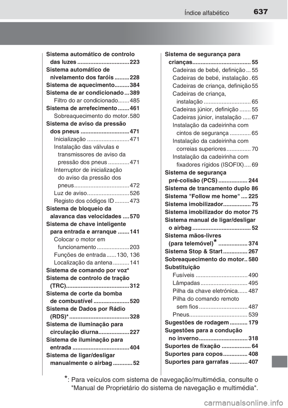 TOYOTA AURIS 2016  Manual de utilização (in Portuguese) 637Índice alfabético
Sistema automático de controlo 
das luzes ................................ 223
Sistema automático de 
nivelamento dos faróis ......... 228
Sistema de aquecimento......... 384