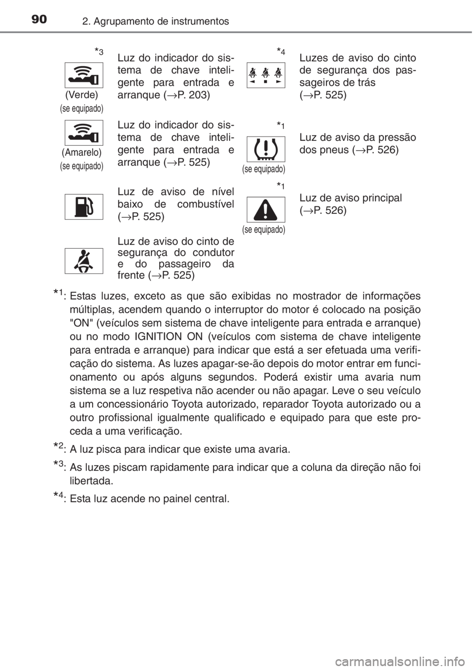 TOYOTA AURIS 2016  Manual de utilização (in Portuguese) 902. Agrupamento de instrumentos
*1: Estas luzes, exceto as que são exibidas no mostrador de informações
múltiplas, acendem quando o interruptor do motor é colocado na posição
"ON" (ve�