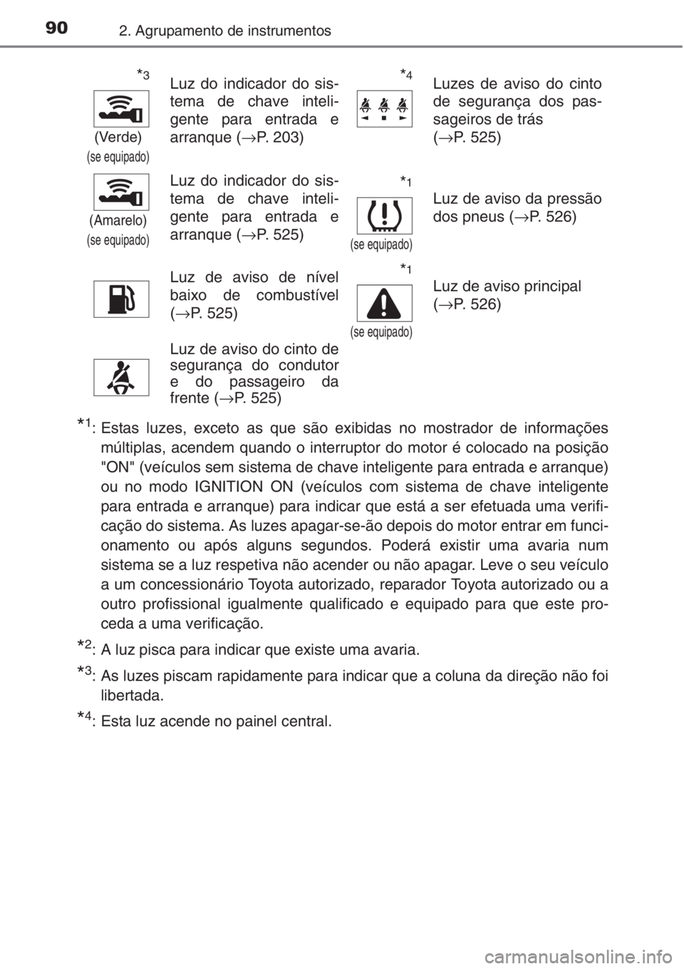 TOYOTA AURIS 2016 Manual de utilização (in Portuguese) 902. Agrupamento de instrumentos
*1: Estas luzes, exceto as que são exibidas no mostrador de informações
múltiplas, acendem quando o interruptor do motor é colocado na posição
"ON" (ve TOYOTA AURIS 2016 Manual de utilização (in Portuguese) 902. Agrupamento de instrumentos
*1: Estas luzes, exceto as que são exibidas no mostrador de informações
múltiplas, acendem quando o interruptor do motor é colocado na posição
"ON" (ve