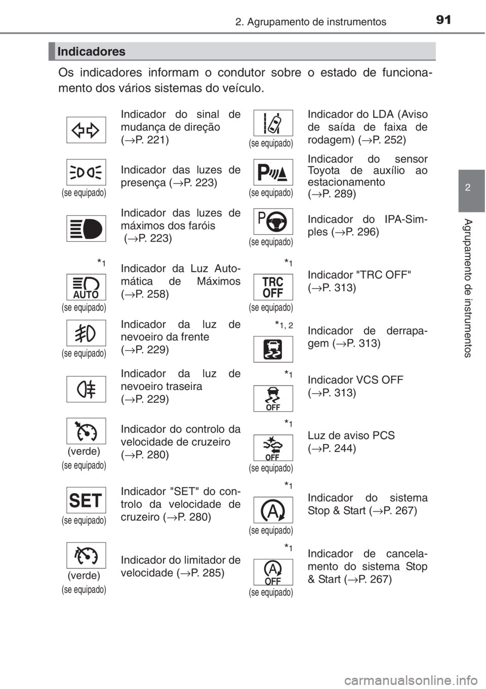 TOYOTA AURIS 2016 Manual de utilização (in Portuguese) 912. Agrupamento de instrumentos
2
Agrupamento de instrumentos
Os indicadores informam o condutor sobre o estado de funciona-
mento dos vários sistemas do veículo.
Indicadores
Indicador do sinal de TOYOTA AURIS 2016 Manual de utilização (in Portuguese) 912. Agrupamento de instrumentos
2
Agrupamento de instrumentos
Os indicadores informam o condutor sobre o estado de funciona-
mento dos vários sistemas do veículo.
Indicadores
Indicador do sinal de