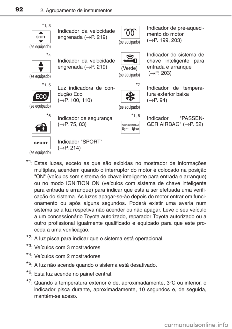 TOYOTA AURIS 2016  Manual de utilização (in Portuguese) 922. Agrupamento de instrumentos
*1: Estas luzes, exceto as que são exibidas no mostrador de informações
múltiplas, acendem quando o interruptor do motor é colocado na posição
"ON" (ve�