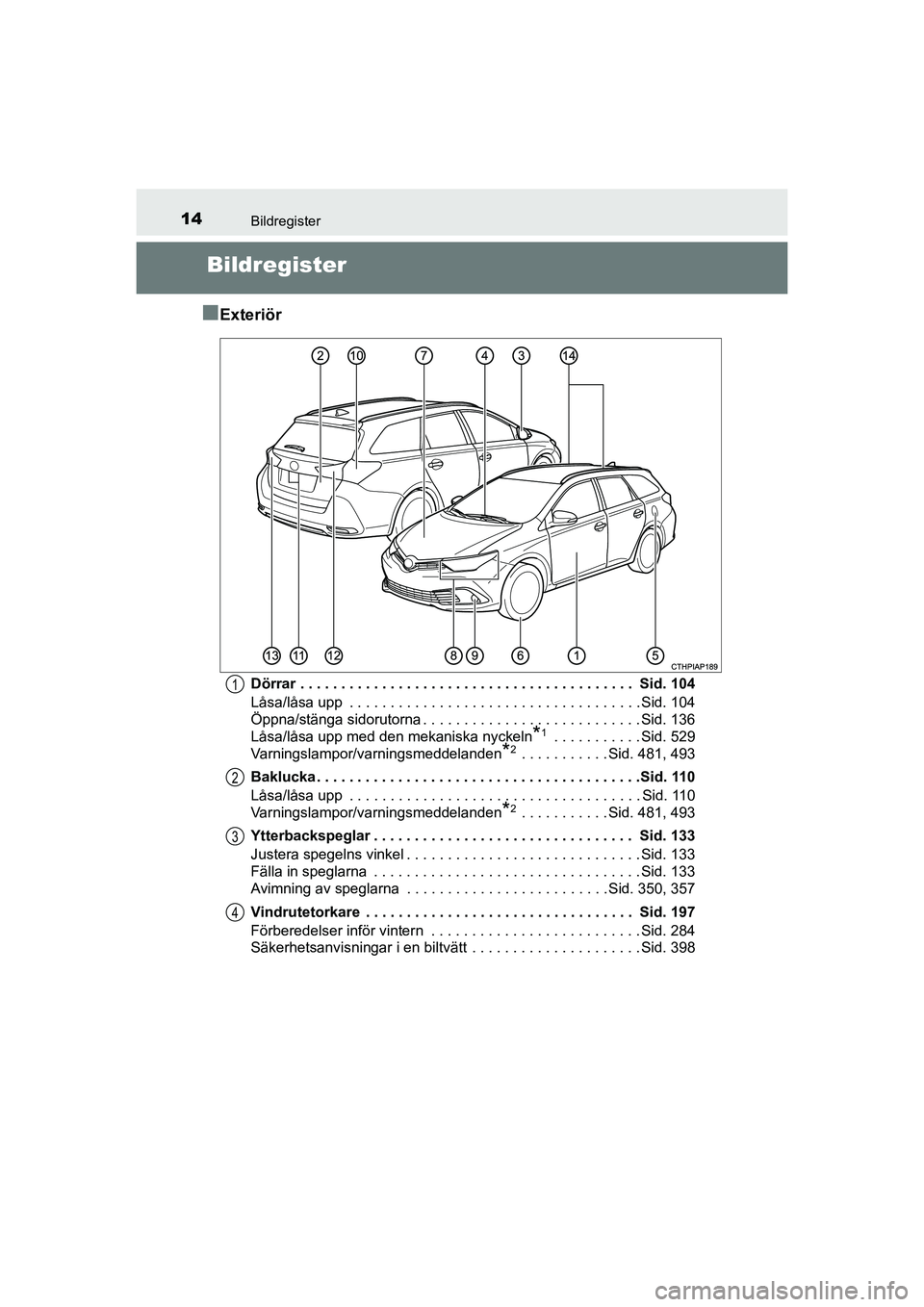 TOYOTA AURIS 2016  Bruksanvisningar (in Swedish) 14
OM12J31SE
Bildregister
Bildregister
n
Exteriör
Dörrar . . . . . . . . . . . . . . . . . . . . . . . . . . . . . . . . . . . . . . . . .  Sid. 104
Låsa/låsa upp  . . . . . . . . . . . . . . . . 