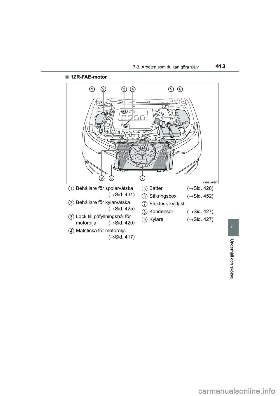 TOYOTA AURIS 2016  Bruksanvisningar (in Swedish) 4137-3. Arbeten som du kan göra själv
OM12J31SE
7
Underhåll och skötsel
n1ZR-FAE-motor
Behållare för spolarvätska ( Sid. 431)
Behållare för kylarvätska  ( Sid. 425)
Lock till påfy lln