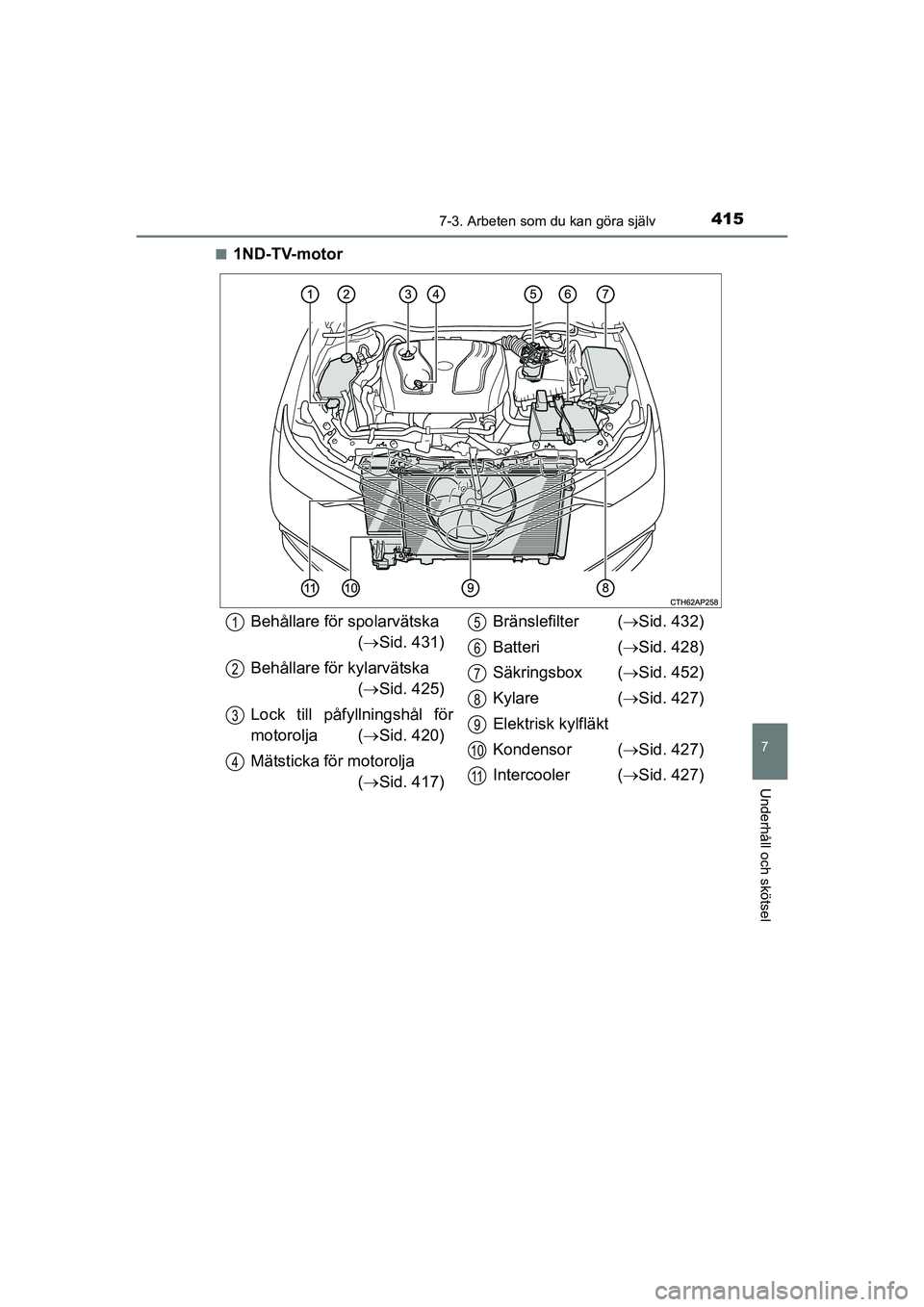 TOYOTA AURIS 2016  Bruksanvisningar (in Swedish) 4157-3. Arbeten som du kan göra själv
OM12J31SE
7
Underhåll och skötsel
n1ND-TV-motor
Behållare för spolarvätska ( Sid. 431)
Behållare för kylarvätska  ( Sid. 425)
Lock till påfyllnin