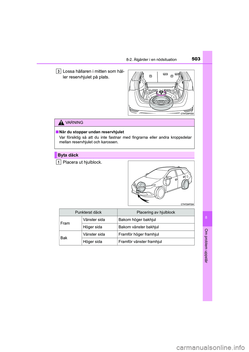 TOYOTA AURIS 2016  Bruksanvisningar (in Swedish) 5038-2. Åtgärder i en nödsituation
OM12J31SE
8
Om problem uppstår
Lossa hållaren i mitten som hål-
ler reservhjulet på plats.
Placera ut hjulblock.3
VA R N I N G
nNär du stoppar undan reservhj