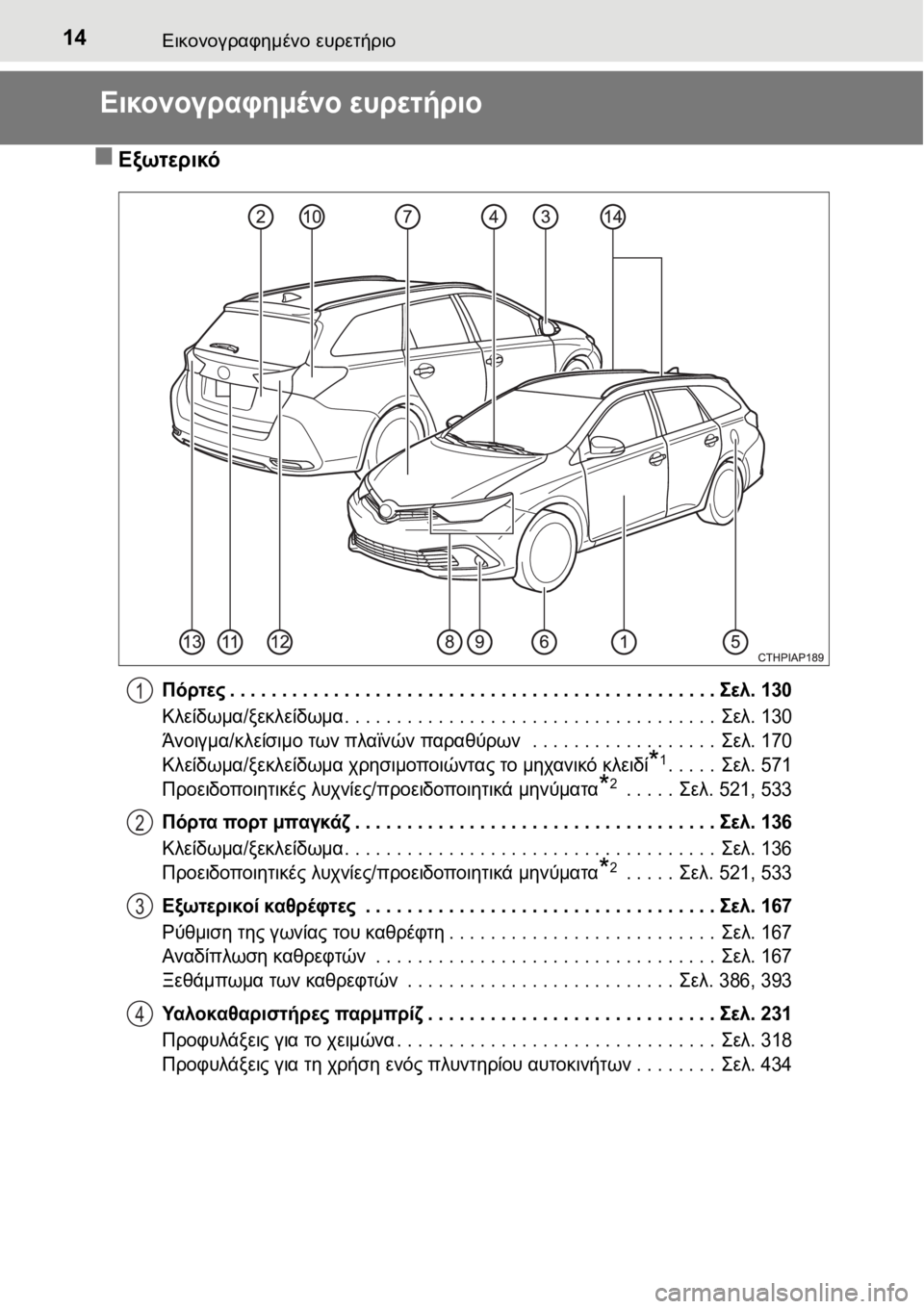 TOYOTA AURIS 2016  ΟΔΗΓΌΣ ΧΡΉΣΗΣ (in Greek) 14Εικονογραφημένο ευρετήριο
Εικονογραφημένο ευρετήριο
Εξωτερικό
Πόρτες. . . . . . . . . . . . . . . . . . . . . . . . . . . . . . . . 