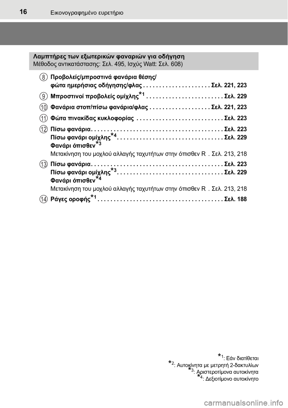 TOYOTA AURIS 2016  ΟΔΗΓΌΣ ΧΡΉΣΗΣ (in Greek) 16Εικονογραφημένο ευρετήριο
Προβολείς/μπροστινά φανάρια θέσης/
φώτα ημερήσιας οδήγησης/φλας. . . . . . . . . . . . . . . 