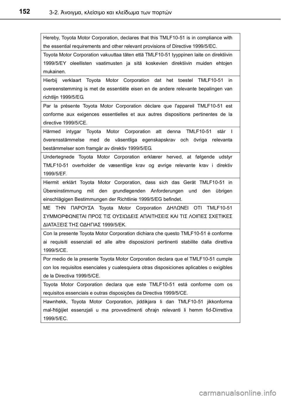 TOYOTA AURIS 2016 ΟΔΗΓΌΣ ΧΡΉΣΗΣ (in Greek) 1523-2. Άνοιγμα, κλείσιμο και κλείδωμα των πορτών
Hereby, Toyota Motor Corporation, declares that this TMLF10-51 is in compliance with
the essential requirements an TOYOTA AURIS 2016 ΟΔΗΓΌΣ ΧΡΉΣΗΣ (in Greek) 1523-2. Άνοιγμα, κλείσιμο και κλείδωμα των πορτών
Hereby, Toyota Motor Corporation, declares that this TMLF10-51 is in compliance with
the essential requirements an