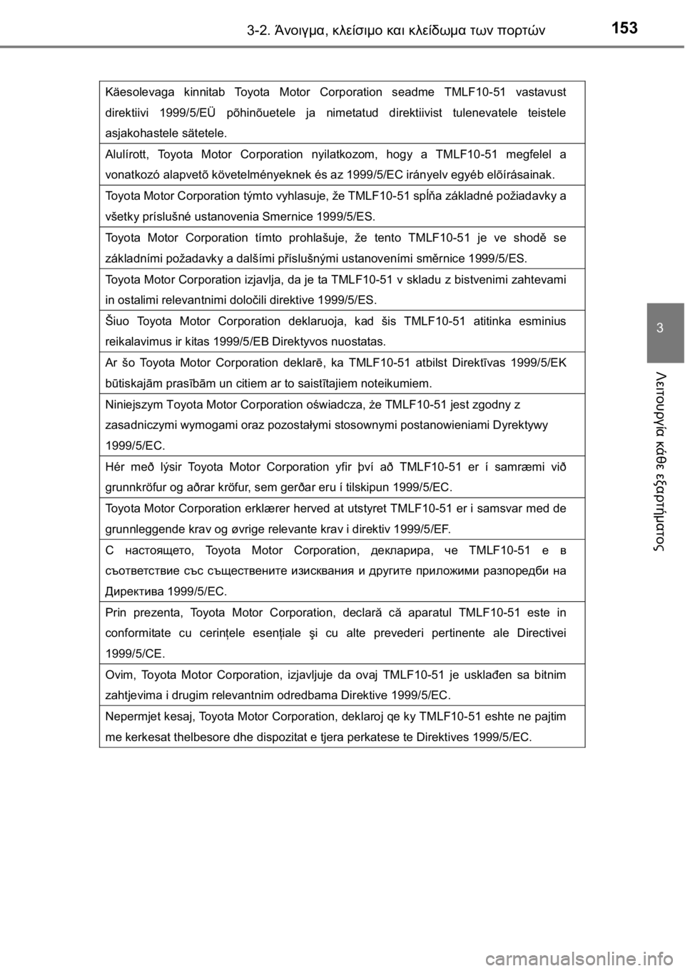 TOYOTA AURIS 2016 ΟΔΗΓΌΣ ΧΡΉΣΗΣ (in Greek) 1533-2. Άνοιγμα, κλείσιμο και κλείδωμα των πορτών
3
Λειτουργία κάθε εξαρτήματος
Käesolevaga kinnitab Toyota Motor Corporation seadme TMLF10 TOYOTA AURIS 2016 ΟΔΗΓΌΣ ΧΡΉΣΗΣ (in Greek) 1533-2. Άνοιγμα, κλείσιμο και κλείδωμα των πορτών
3
Λειτουργία κάθε εξαρτήματος
Käesolevaga kinnitab Toyota Motor Corporation seadme TMLF10