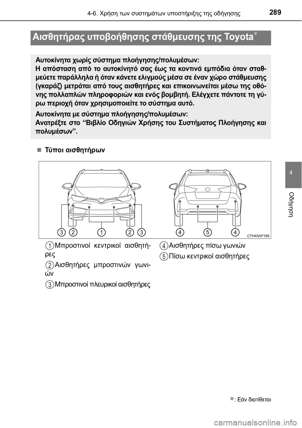 TOYOTA AURIS 2016 ΟΔΗΓΌΣ ΧΡΉΣΗΣ (in Greek) 2894-6. Χρήση των συστημάτων υποστήριξης της οδήγησης
4
Οδήγηση
Τύ πο ι αισθητήρων
∗: Εάν διατίθεται
Αισθητήρα TOYOTA AURIS 2016 ΟΔΗΓΌΣ ΧΡΉΣΗΣ (in Greek) 2894-6. Χρήση των συστημάτων υποστήριξης της οδήγησης
4
Οδήγηση
Τύ πο ι αισθητήρων
∗: Εάν διατίθεται
Αισθητήρα
