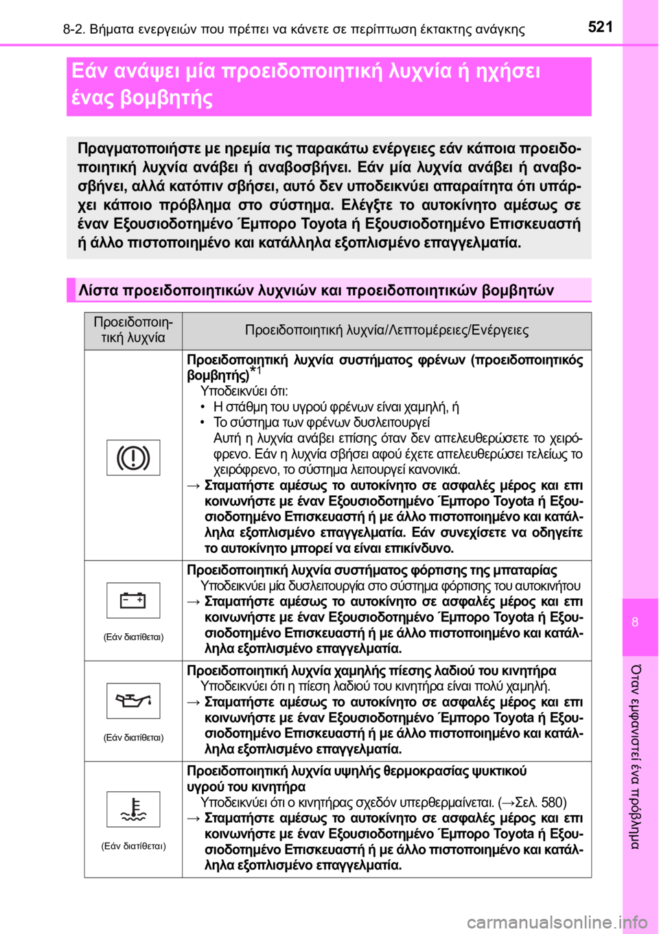 TOYOTA AURIS 2016 ΟΔΗΓΌΣ ΧΡΉΣΗΣ (in Greek) 5218-2. Βήματα ενεργειών που πρέπει να κάνετε σε περίπτωση έκτακτης ανάγκης
8
Όταν εμφανιστεί ένα πρόβλημα
Εάν α TOYOTA AURIS 2016 ΟΔΗΓΌΣ ΧΡΉΣΗΣ (in Greek) 5218-2. Βήματα ενεργειών που πρέπει να κάνετε σε περίπτωση έκτακτης ανάγκης
8
Όταν εμφανιστεί ένα πρόβλημα
Εάν α