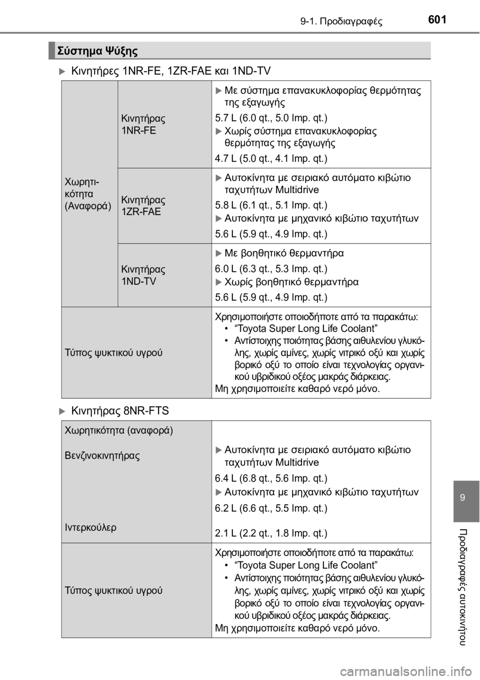 TOYOTA AURIS 2016  ΟΔΗΓΌΣ ΧΡΉΣΗΣ (in Greek) 6019-1. Προδιαγραφές
9
Προδιαγραφές αυτοκινήτου
Κινητήρες 1NR-FE, 1ZR-FAE και 1ND-TV
Κινητήρας 8NR-FTS
Σύστημα Ψύξης
Χωρη�