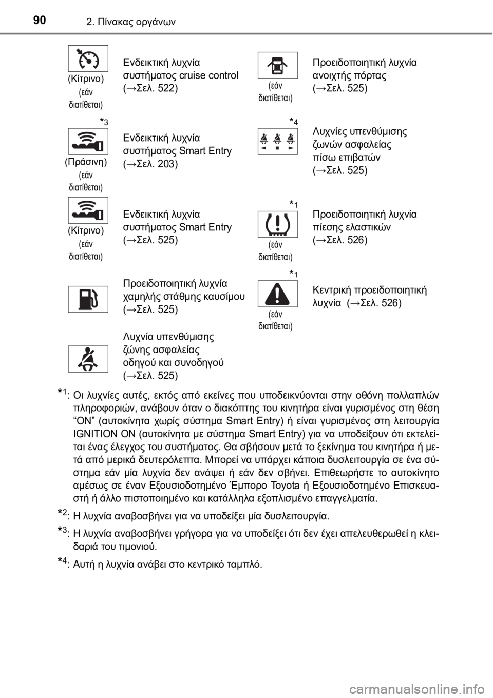 TOYOTA AURIS 2016  ΟΔΗΓΌΣ ΧΡΉΣΗΣ (in Greek) 902. Πίνακας οργάνων
*1:Οι λυχνίες αυτές, εκτός από εκείνες που υποδεικνύονται στην οθόνη πολλαπλών
πληροφοριών