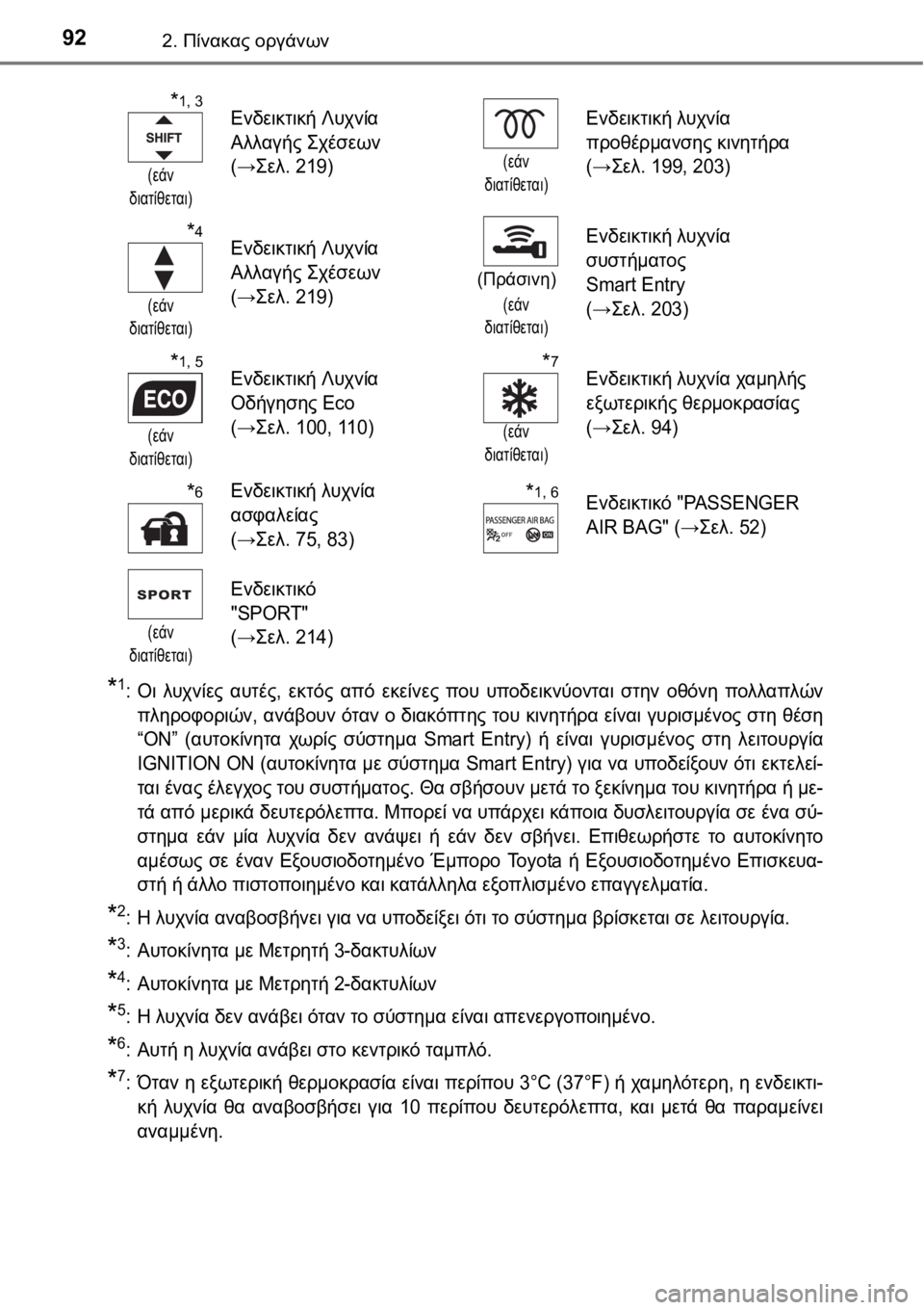 TOYOTA AURIS 2016  ΟΔΗΓΌΣ ΧΡΉΣΗΣ (in Greek) 922. Πίνακας οργάνων
*1:Οι λυχνίες αυτές, εκτός από εκείνες που υποδεικνύονται στην οθόνη πολλαπλών
πληροφοριών