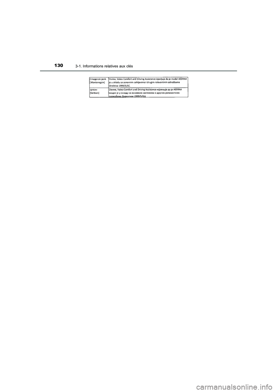 TOYOTA AURIS 2016  Notices Demploi (in French) 1303-1. Informations relatives aux clés
UK_AURIS_Touring_Sport_EK (OM12J32K)
AURIS Touring Sports_OM_EK_OM12J32K.book  130 ページ  ２０１５年３月３日　火曜日　午前１１時４６