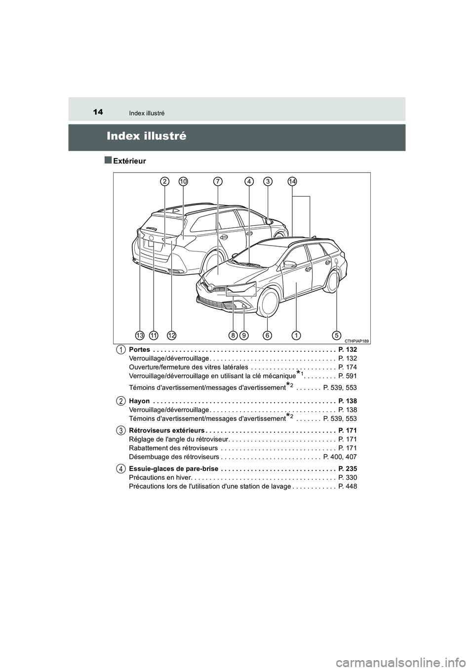 TOYOTA AURIS 2016 Notices Demploi (in French) 14
UK_AURIS_Touring_Sport_EK (OM12J32K)
Index illustré
Index illustré
■Extérieur
Portes . . . . . . . . . . . . . . . . . . . . . . . . . . . . . . . . . . . . . . . . . . . . . . . . . P. 132
TOYOTA AURIS 2016 Notices Demploi (in French) 14
UK_AURIS_Touring_Sport_EK (OM12J32K)
Index illustré
Index illustré
■Extérieur
Portes . . . . . . . . . . . . . . . . . . . . . . . . . . . . . . . . . . . . . . . . . . . . . . . . . P. 132